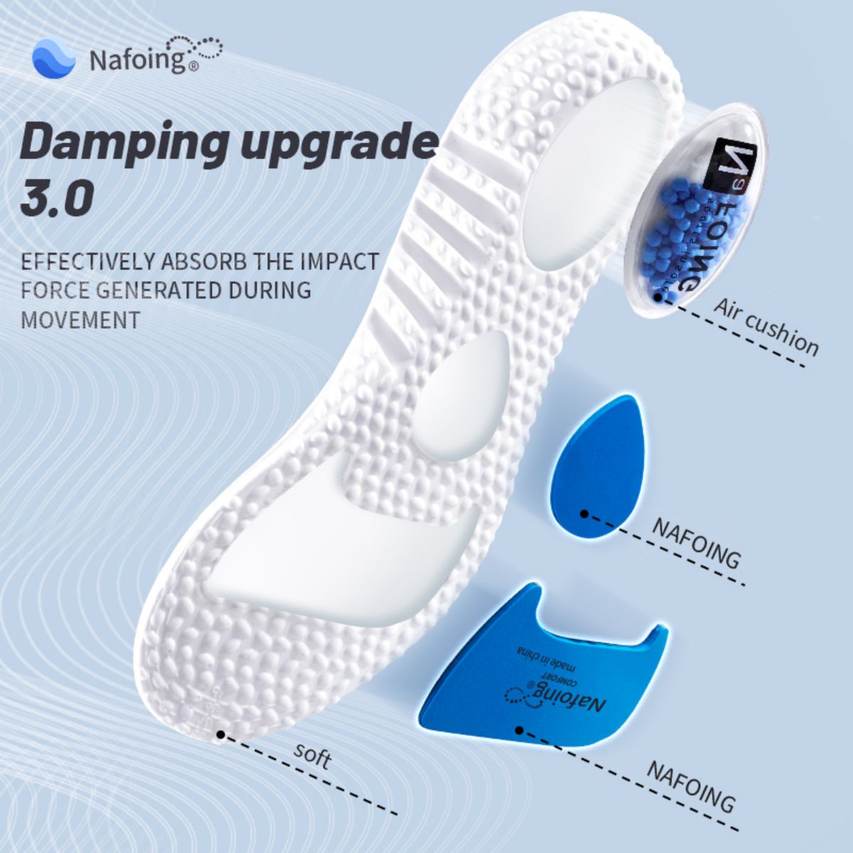 1 cặp nâng cấp thể thao hấp th - đánh giá và giá Men'S Shoes With Memory Foam